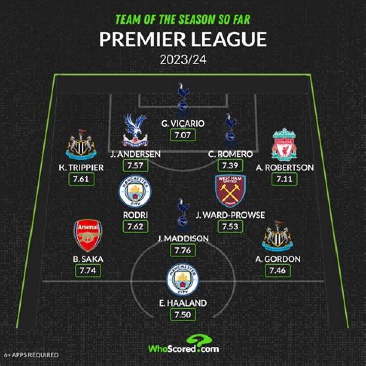 The Silent Tactics: Deconstructing the XIs of Al Fahaheel SC vs Al Qadsia SC in Zain Premier League 2026