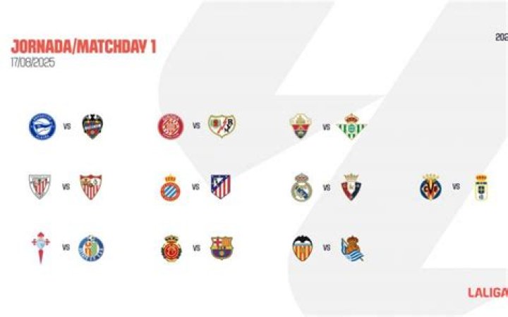 Almería vs Málaga CF: LaLiga 2 H2H Analysis & Dramatic Match Prediction