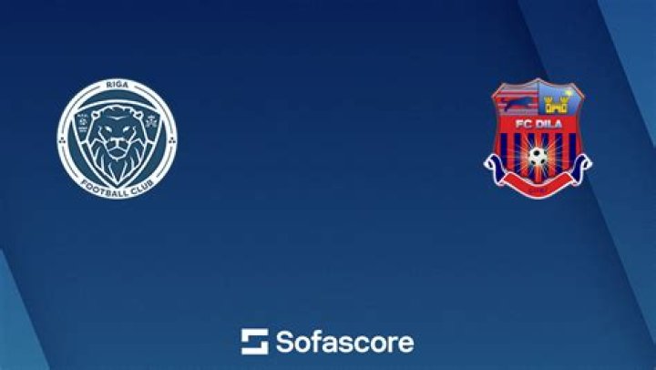 BFC Daugavpils vs Riga FC: Full Match Review – Virsliga 2026 | 0-0 Draw Analysis