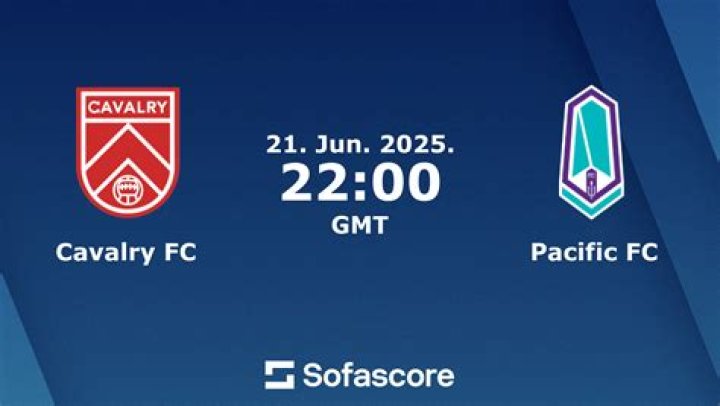 Cavalry FC vs FC Supra Du Quebec Tactical Preview: Formation Predictions & Key Matchups | CPL 2026