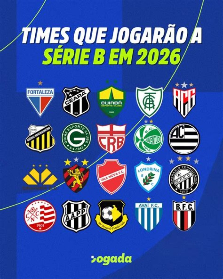 Matchday Hype: Ceará vs Botafogo-SP Momentum & Form Analysis