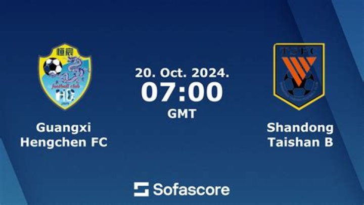 Guangxi Hengchen FC 0-5 Shandong Taishan Full Match Score Review | CFA Cup 2026