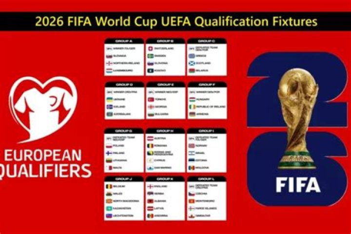 Colombia vs Portugal H2H & Match Prediction: Uncharted Territory at FIFA World Cup 2026
