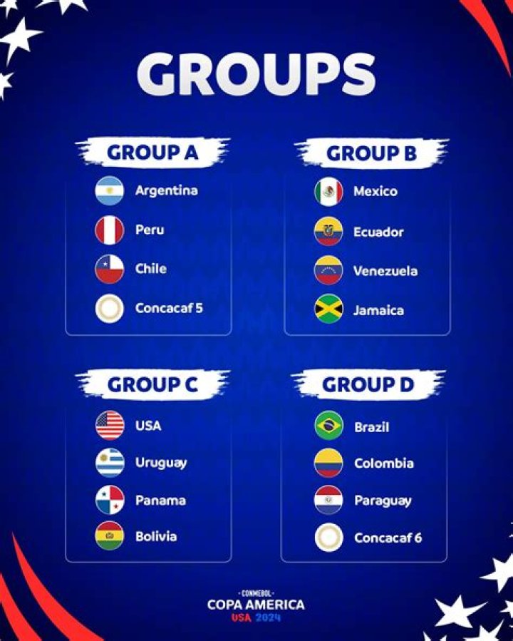 Copa Chile 2026 Group D Standings: How Universidad de Chile vs Santiago Wanderers Reshaped the Table