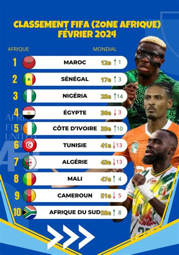 Curaçao vs Côte d'Ivoire Momentum Analysis: FIFA World Cup 2026 Matchday Hype
