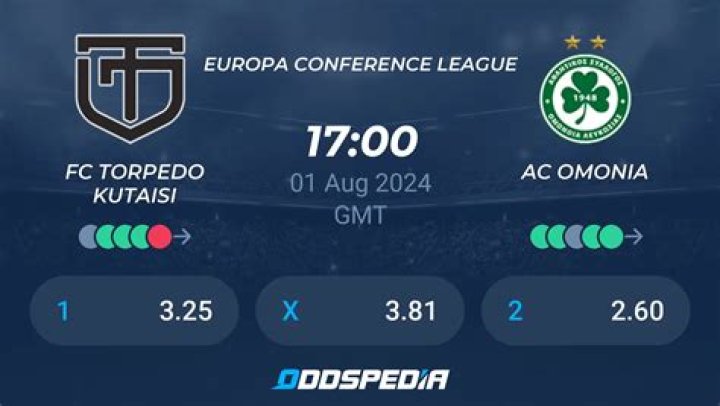 FC Spaeri vs FC Torpedo Kutaisi Lineup Impact Assessment - Erovnuli Liga 2026 Tactical Review
