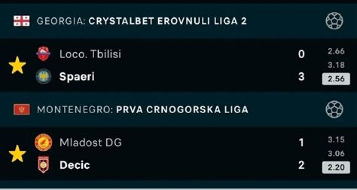 Erovnuli Liga 2026 Standings Analysis: The Ripple Effect of FC Torpedo Kutaisi vs FC Spaeri