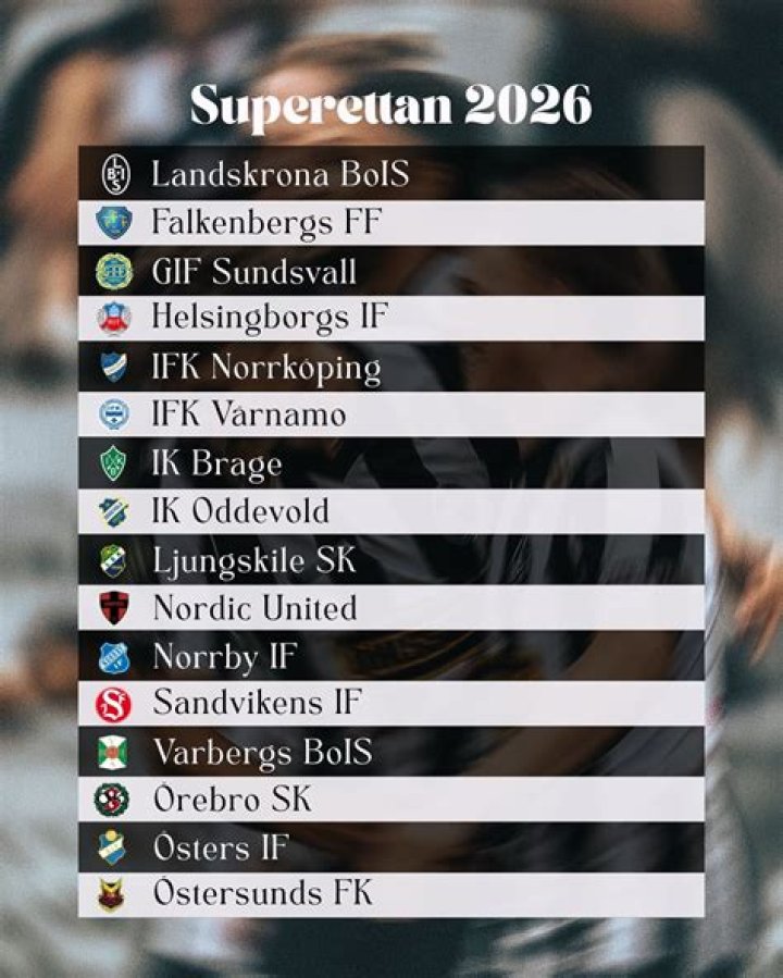 Falkenbergs FF vs IK Brage: How This Superettan 2026 Clash Reshapes the League Standings