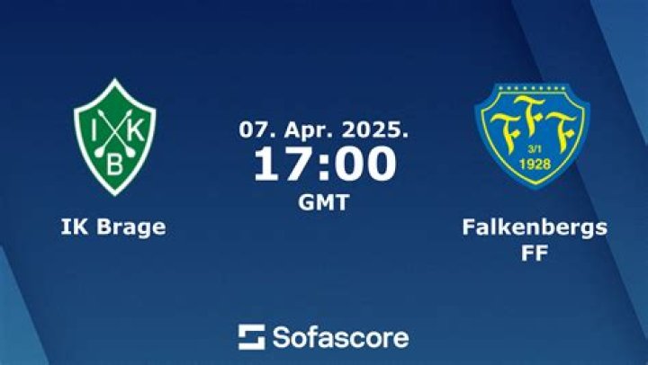 Falkenbergs FF vs IK Brage Tactical Stats Analysis | Superettan 2026 Postmortem