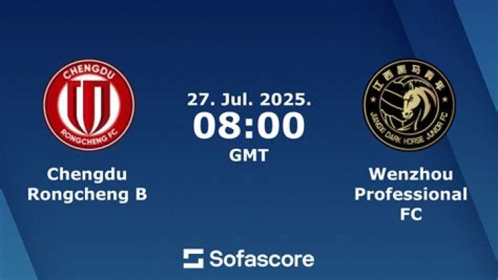 Fan Sentiment & Community Verdict: Shanghai Zetian vs Chengdu Rongcheng – CFA Cup 2026 Poll Results Analyzed