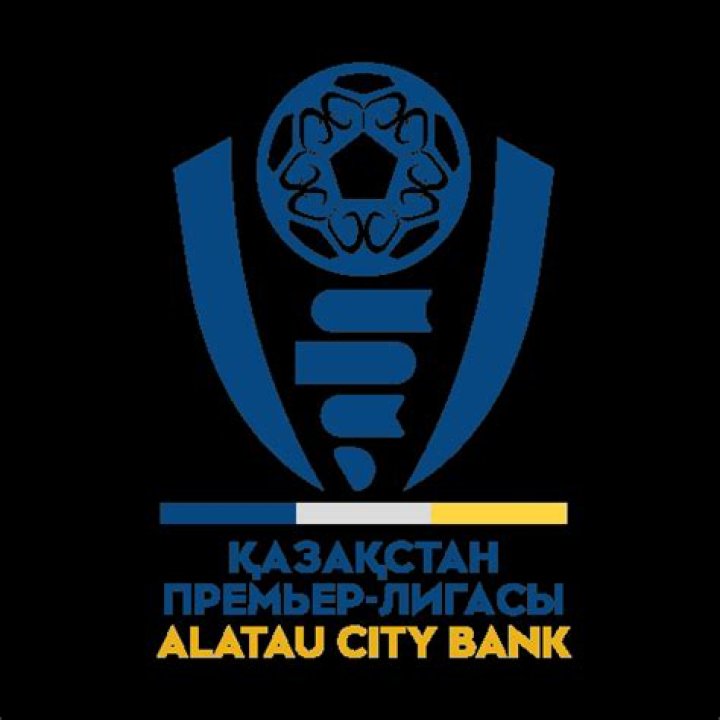 Fan Verdict: Did FC Kaysar vs Ulytau FC Defy Public Expectations? | Kazakhstan Premier League 2026