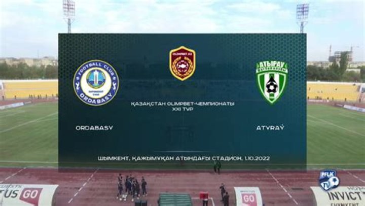 Fan Sentiment & Community Verdict: FC Okzhetpes vs FC Tobol Poll Analysis