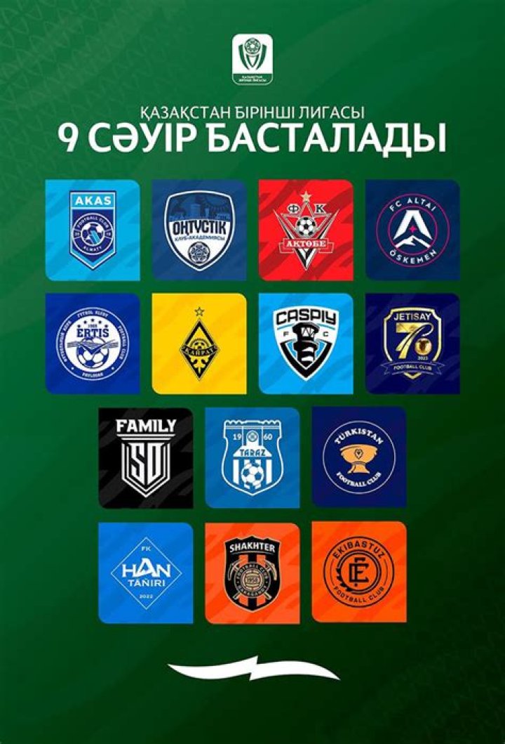 FC Jaiyq Uralsk vs Akademiya Ontustik: Tactical & Stats Analysis | Kazakhstan 1st League 2026