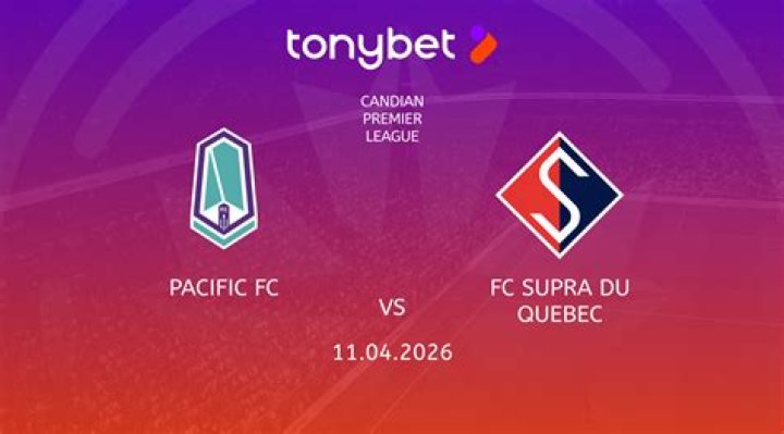 FC Supra Du Quebec vs Cavalry FC H2H Prediction – Canadian Premier League 2026 Match Preview