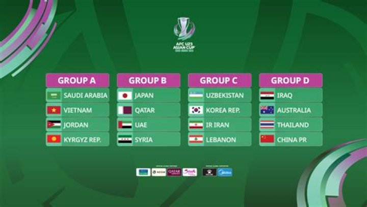 Cabo Verde vs Saudi Arabia Momentum Analysis: FIFA World Cup 2026 Matchday Hype, Form Guide and Psychological Edge