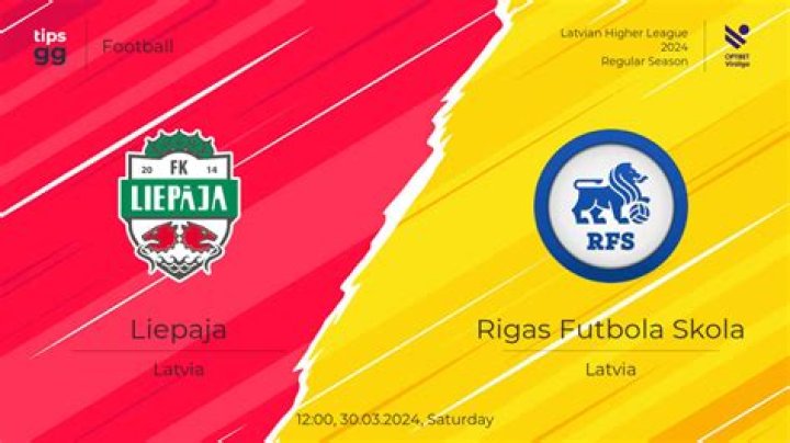 FK Liepaja vs RFS: Full Match Review – Virsliga 2026 | Dramatic 0-2 Defeat