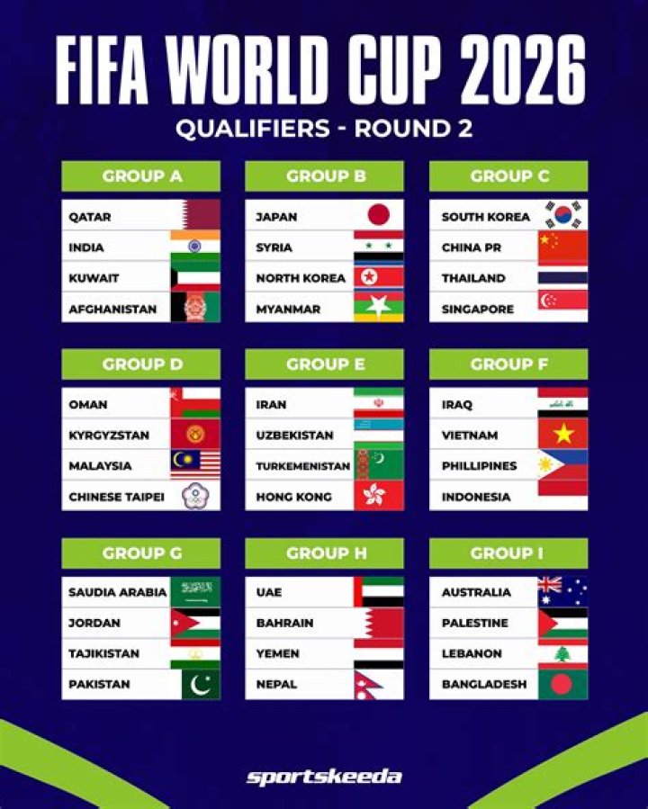 Tactical Warfare: Unveiling the Secrets of France vs Sweden in FIFA World Cup 2026