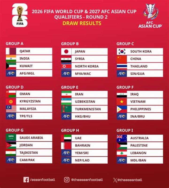 Germany vs Paraguay Score Prediction: FIFA World Cup 2026 Group Stage Analysis & Betting Insights