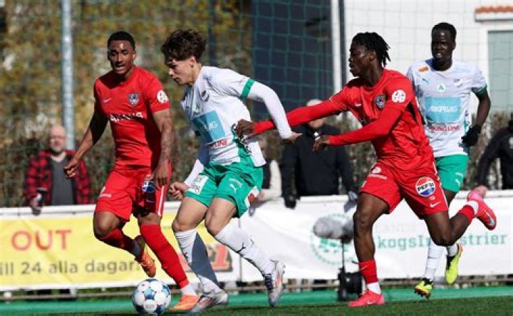 IFK Mariehamn 0-4 HJK: HJK's Relentless Siege and a Display of Pure Dominance in Veikkausliiga