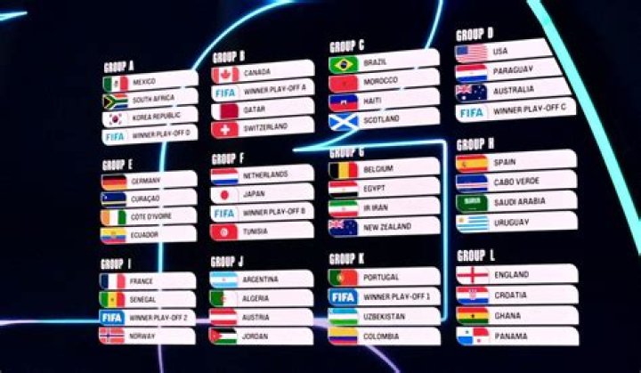 The Red Devils vs. The Blue Waves: A World Cup 2026 Showdown – H2H & Prediction