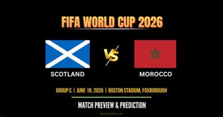 H2H Analysis & Final Score Prediction: Netherlands vs Morocco World Cup 2026