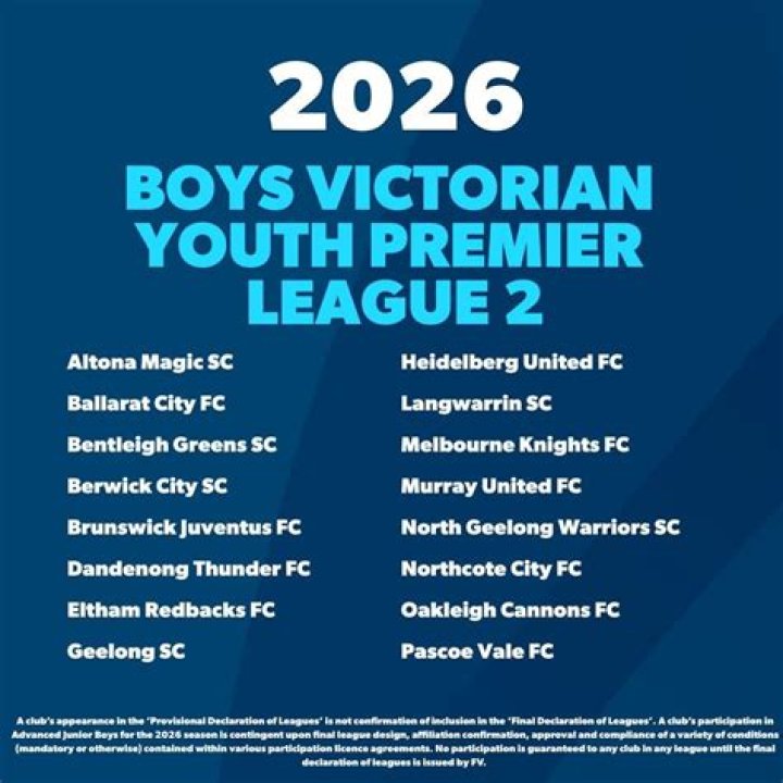 NPL Victoria Men 2026 Standings: How Altona Magic vs Bentleigh Greens Shifted the League Table