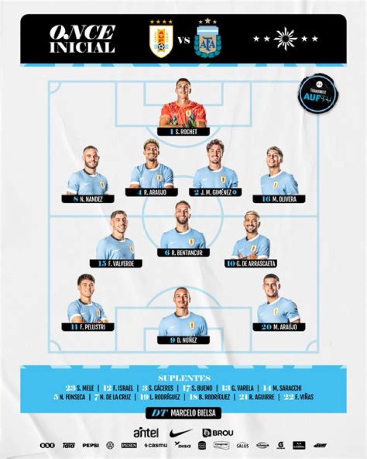 O'Higgins vs Unión Española Lineup Impact: How Formations Decided the Copa Chile Clash