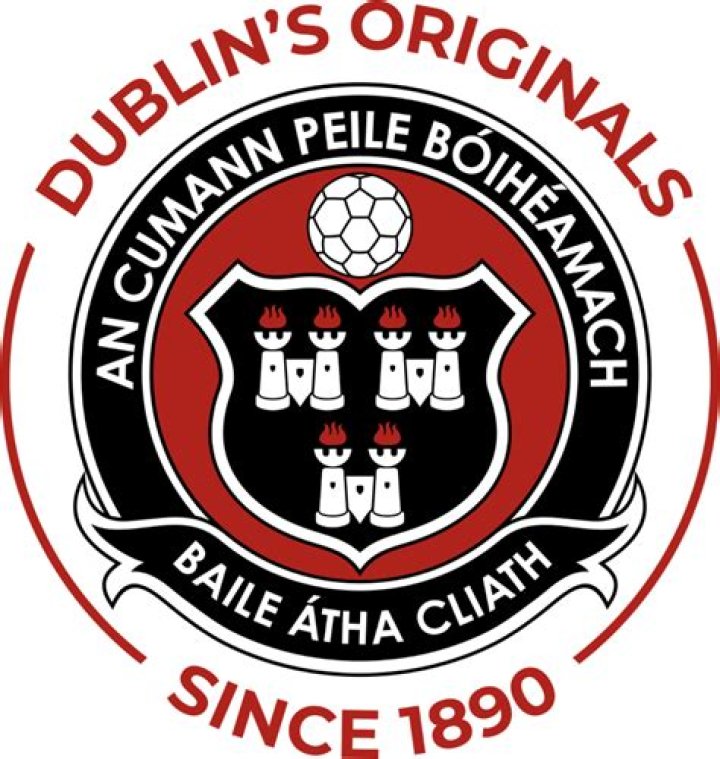 Bohemian FC vs St. Patrick's Athletic Lineup Impact Assessment | Premier Division 2026