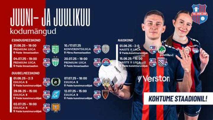 Pärnu JK Vaprus vs FC Kuressaare Standings Impact: Premium Liiga 2026 Table Shift Explained