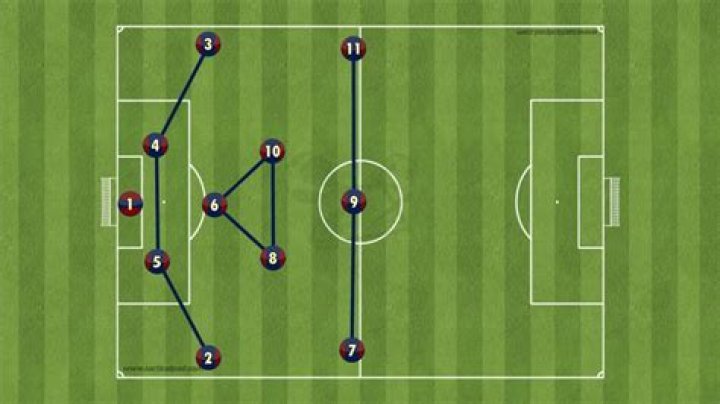 Data-Driven Tactical Postmortem: Pärnu JK Vaprus vs FC Kuressaare in Premium Liiga