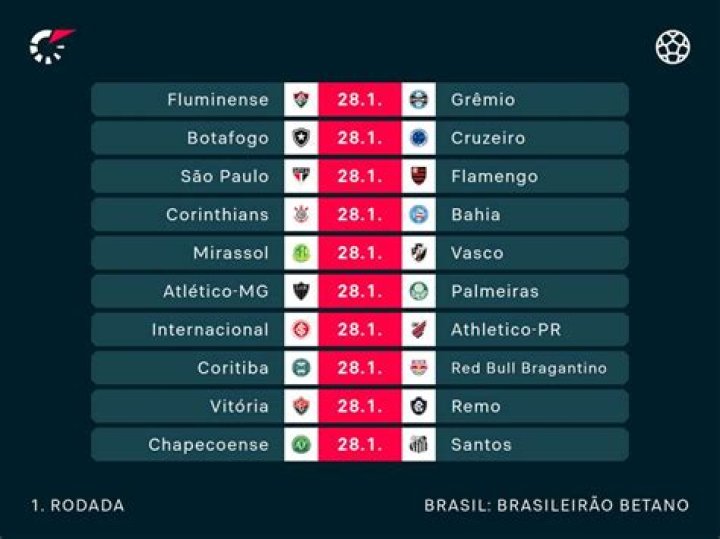 Santa Cruz vs Ypiranga FC Prediction: A Tactical War in Brasileirão Série C