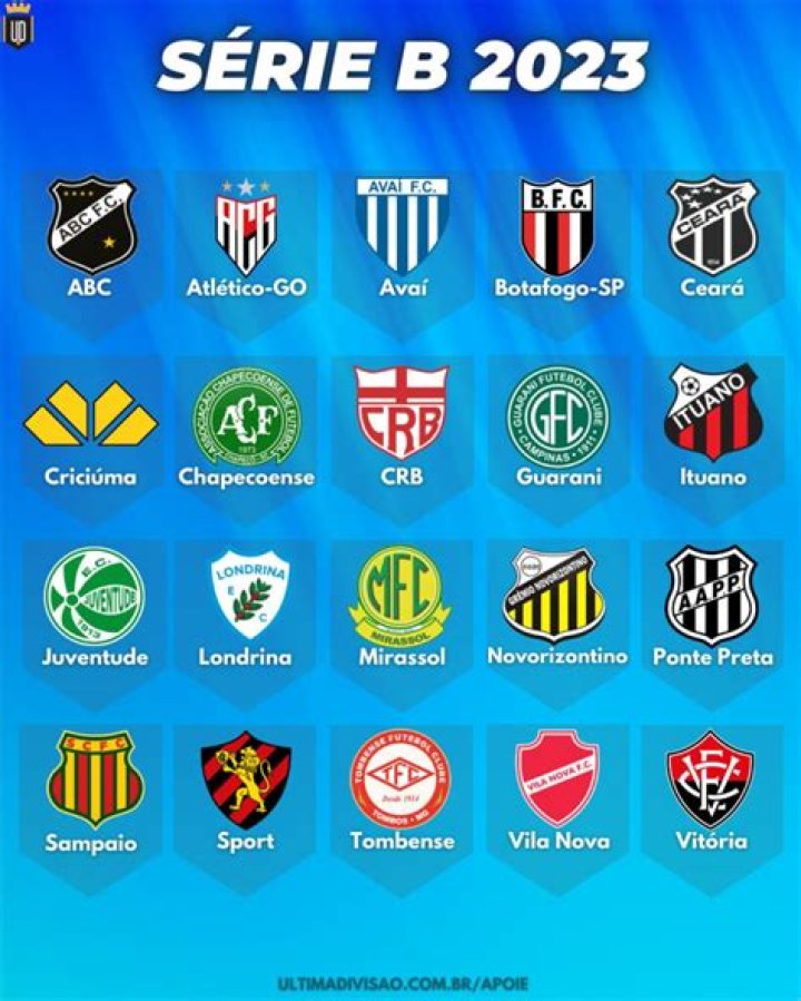 Lineup Impact Assessment: The Tactical Masterclass in São Bernardo vs Juventude