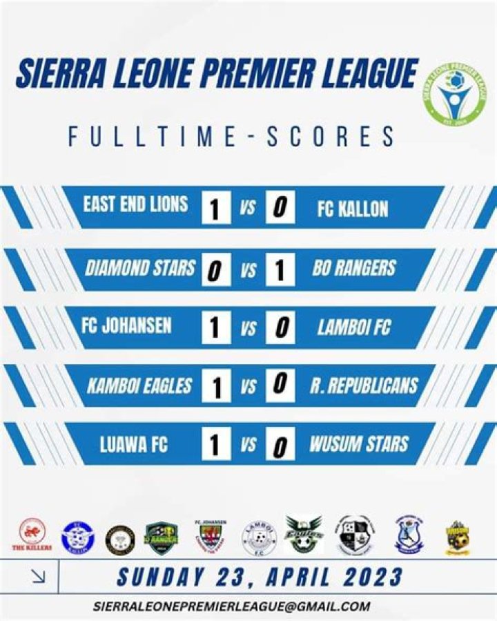 SLIFA Mount Aureol FC vs FC Kallon Tactical Stats Analysis | Sierra Leone National Premier League 2026