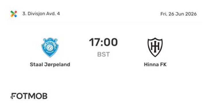 Staal Jørpeland vs Hinna: How the Result Reshapes the Norway 3rd Division Group 4 2026 Standings