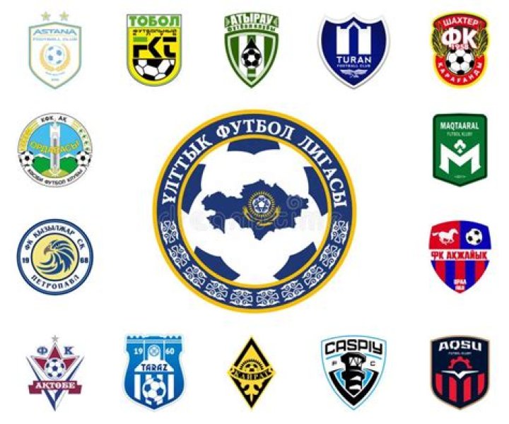 Taraz vs Shakhter Karagandy Tactical & Stats Analysis – Kazakhstan 1st League 2026
