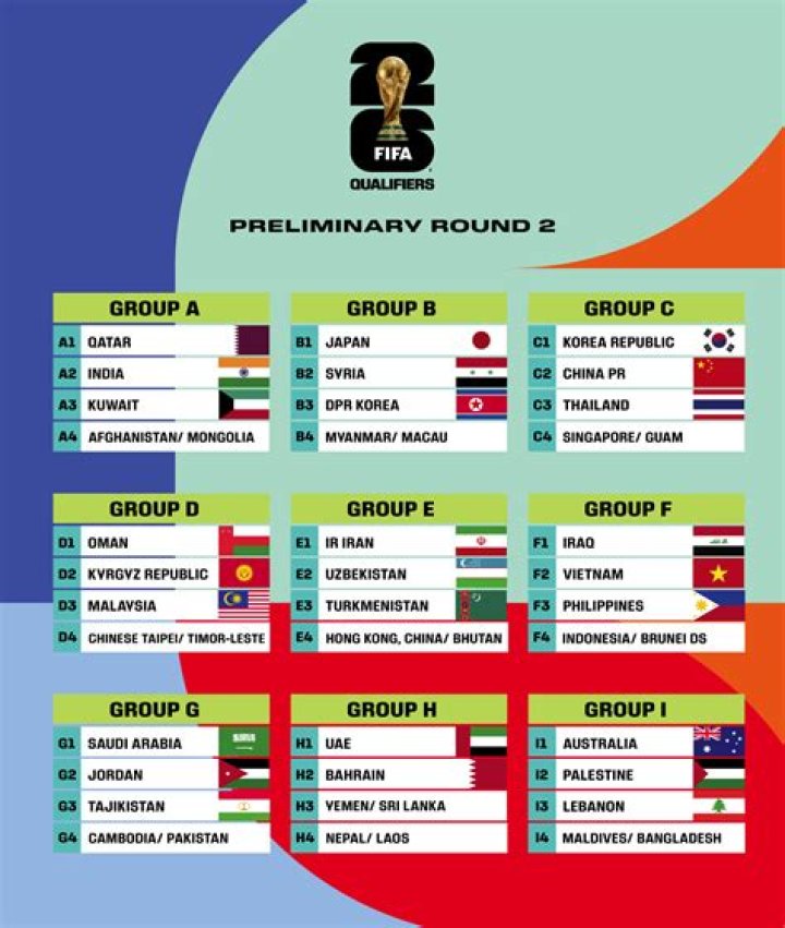 Türkiye vs USA Momentum Analysis: Who Holds the Psychological Edge at FIFA World Cup 2026?