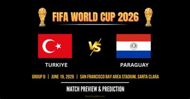 Türkiye vs USA Tactical Preview: Formation Predictions & Key Matchups | FIFA World Cup 2026 Group D