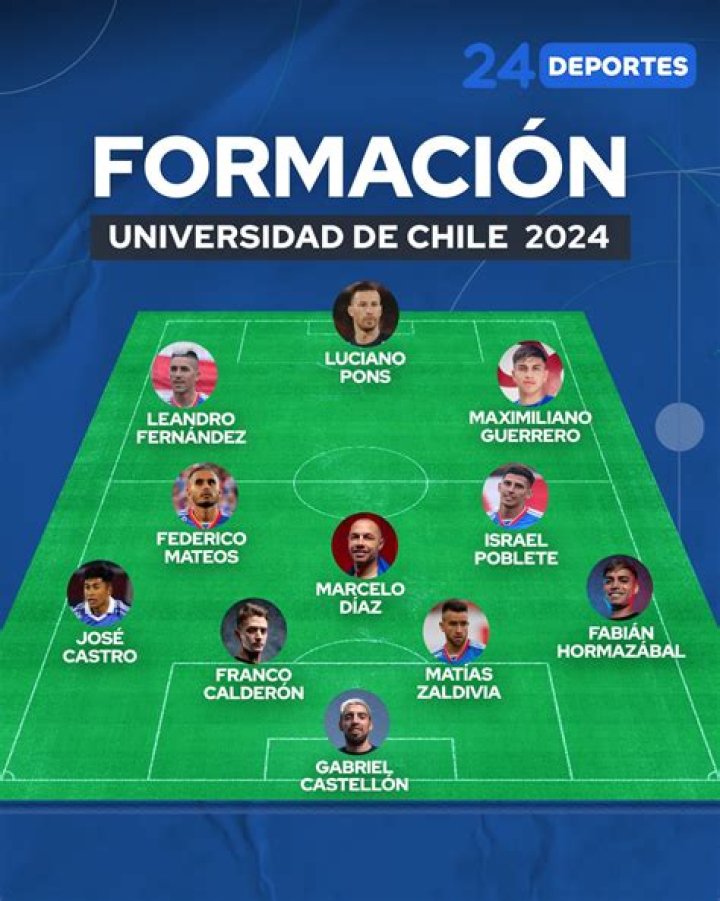Unión La Calera vs Universidad de Chile Tactical Preview: Copa Chile 2026 Formation & Key Matchups