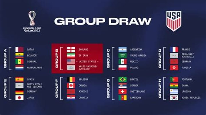 Uruguay vs Spain Tactical Preview: Formation Predictions & Key Matchups | FIFA World Cup 2026