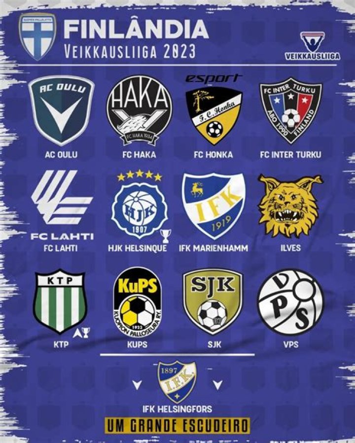 Lineup Impact Assessment: VPS vs AC Oulu Tactical Masterclass