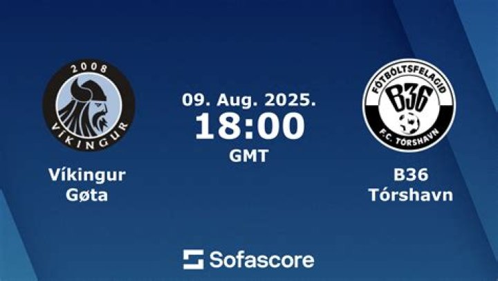 Víkingur Gøta vs HB Tórshavn 4-0 Full Match Review | Faroe Islands Cup 2026