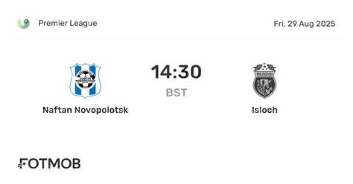 Tactical Masterclass: How Dynamo Brest Dismantled Vitebsk in a Vysshaya Liga Thriller