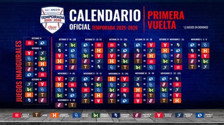 Universidad de Chile 2-0 O'Higgins Full Match Score Review: Vásquez Seals Dramatic Liga de Primera 2026 Win