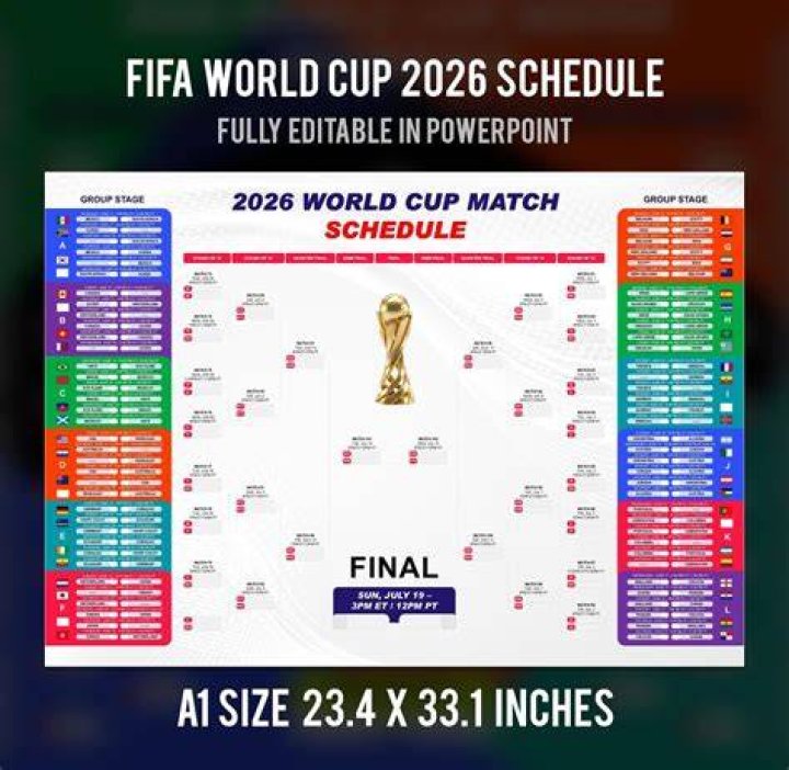 USA vs Australia Tactical Preview: Formation Predictions & Key Matchups | FIFA World Cup 2026